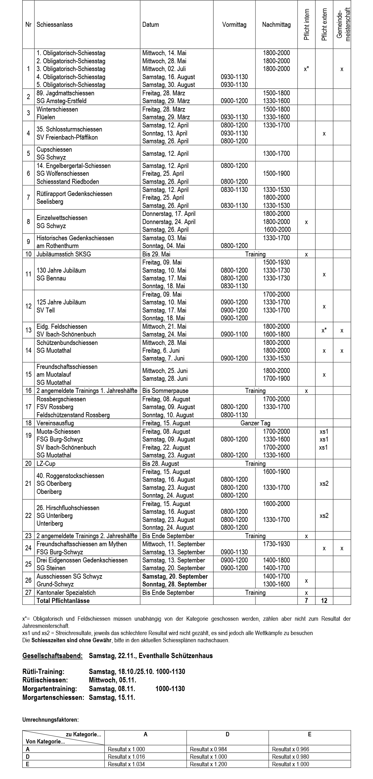 Jahresprogramm